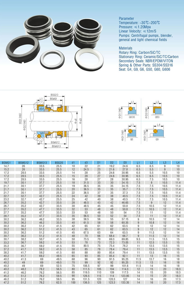 Торцевое уплотнение BSMG20-20мм CAR/CER/NBR seat155