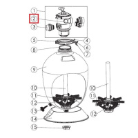 Манометр Aquaviva 100PSI стальной, верхнее